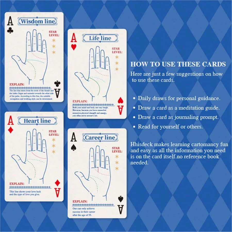 Palmistry Poker Tarot Fusion Deck